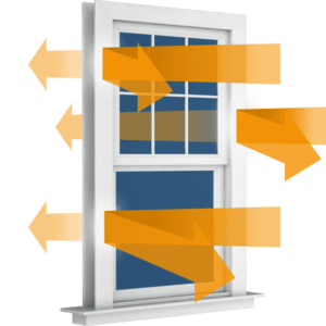 Window R Value Thermalast Windows | ThermaLast Windows